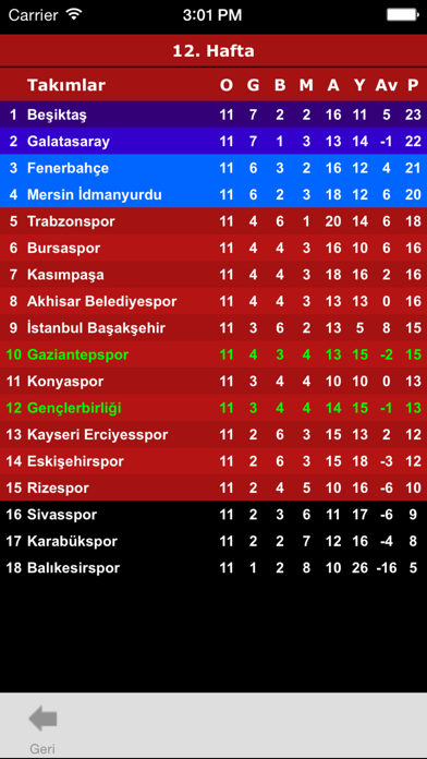 Futbol - Süper Lig Sürümü Resimleri