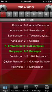 1. Lig Futbol Resimleri