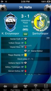 1. Lig Futbol Resimleri