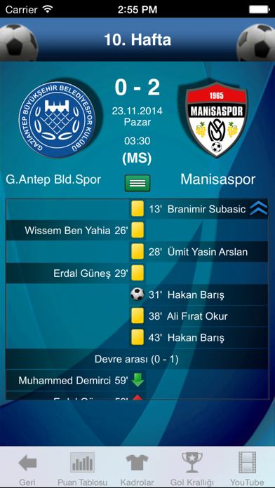1. Lig Futbol Resimleri