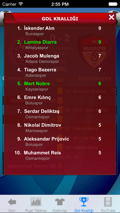 1. Lig Futbol Resimleri