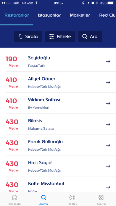 MyEdenred Türkiye Resimleri