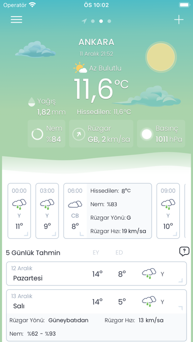 Hava Durumu Meteoroloji Resimleri