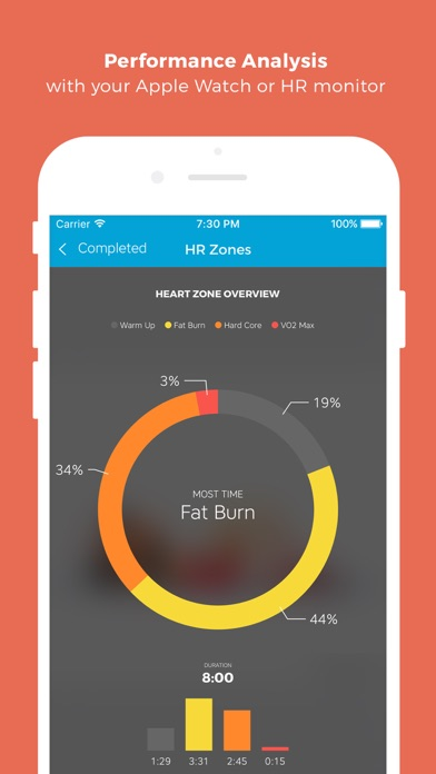 Workout Trainer AI Resimleri