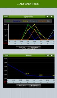 Period Tracker Deluxe Resimleri