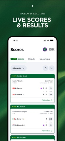 Wimbledon 2026 Resimleri