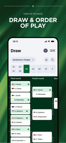 Wimbledon 2026 Resimleri
