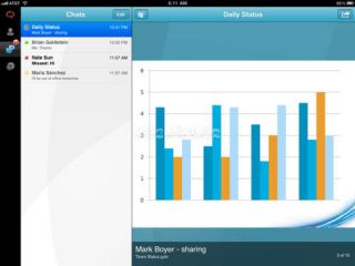 Microsoft Lync 2010 for iPad Resimleri