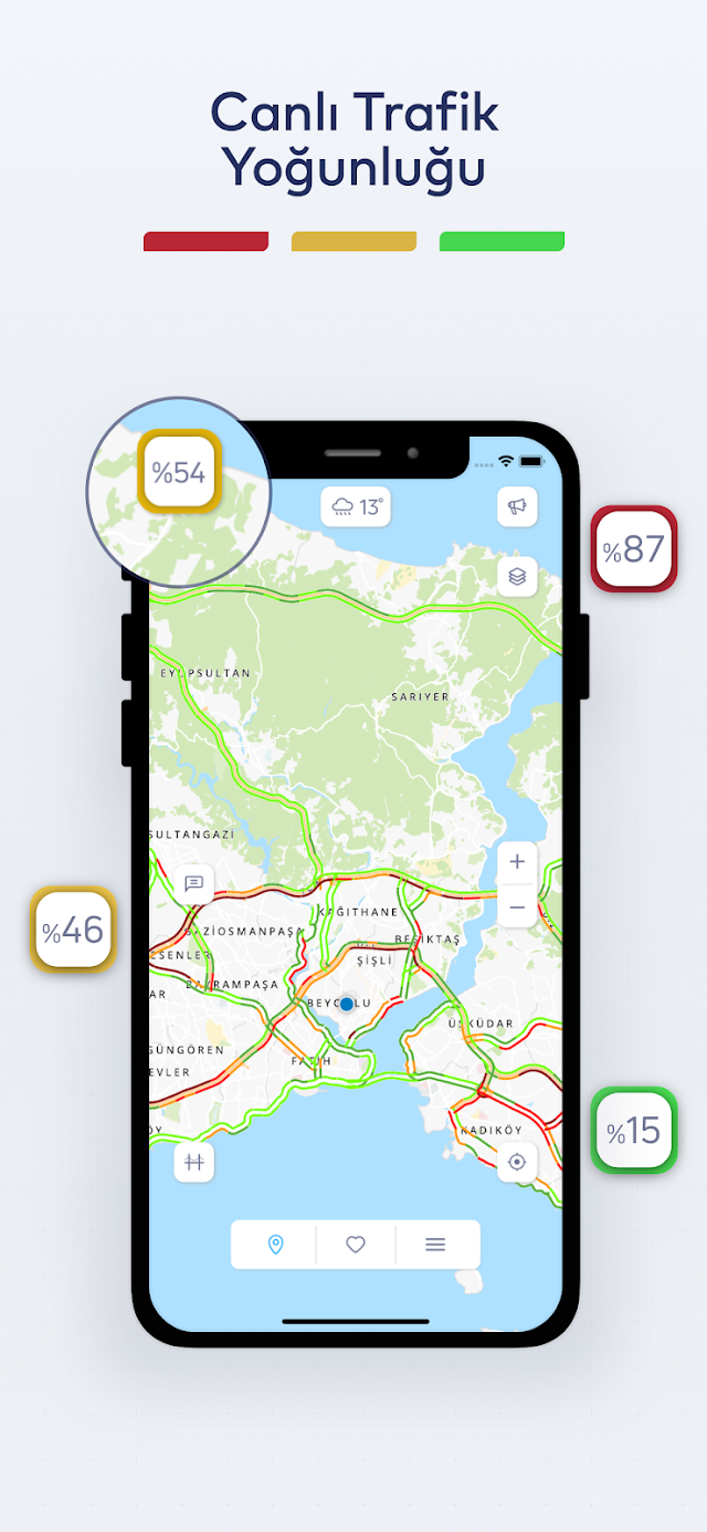 İBB CepTrafik Resimleri