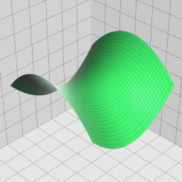 iPhone & iPad Quick Graph ikonu