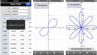 Quick Graph: Your Scientific Graphing Calculator Resimleri