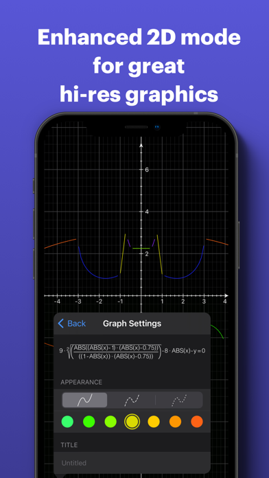 Quick Graph Resimleri