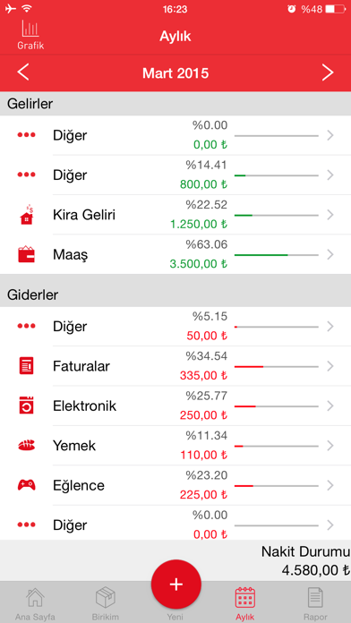 Cep Bütçem Resimleri