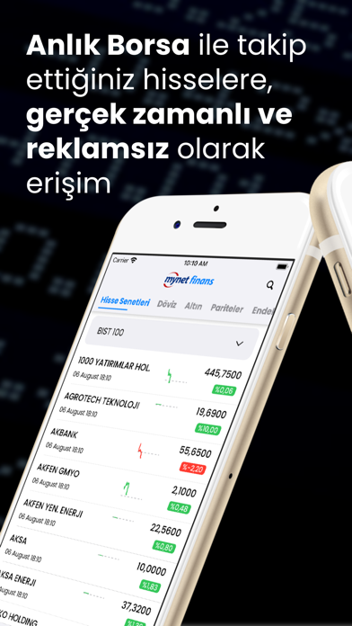 Mynet Finans Borsa Döviz Altın Resimleri