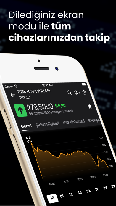 Mynet Finans Borsa Döviz Altın Resimleri