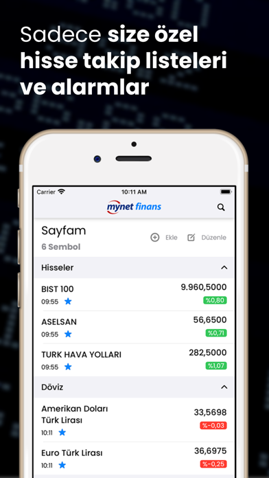 Mynet Finans Borsa Döviz Altın Resimleri