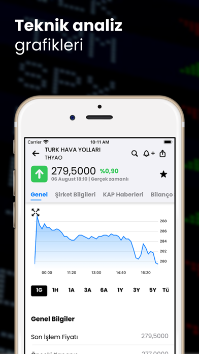 Mynet Finans Borsa Döviz Altın Resimleri