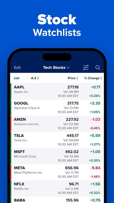 CNBC: Stock Market & Business Resimleri