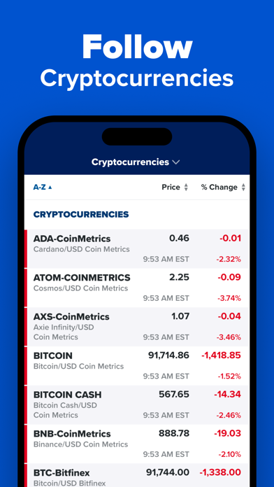 CNBC: Stock Market & Business Resimleri
