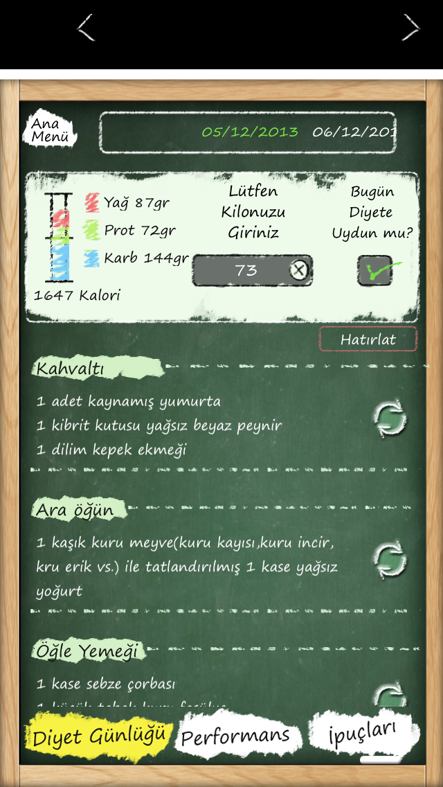Diyetteyim Resimleri
