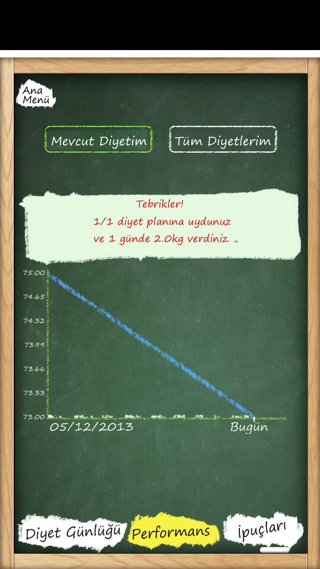 Diyetteyim Resimleri