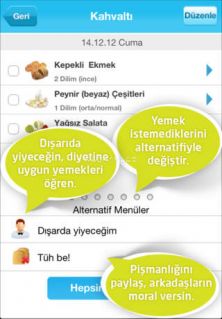 Diyetkolik.com Resimleri