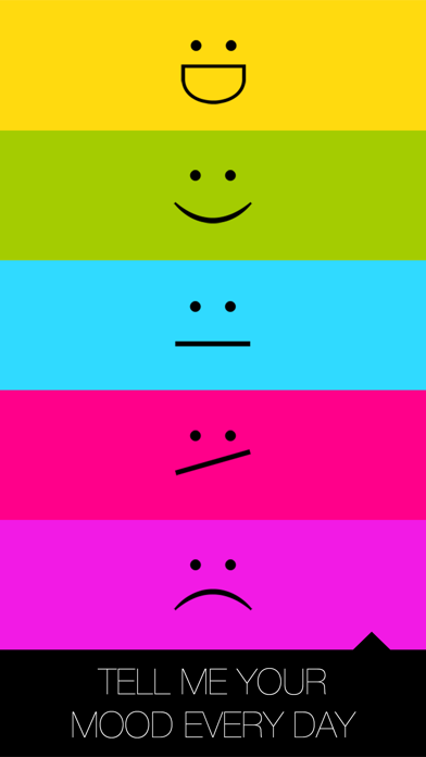 Mr Mood Resimleri