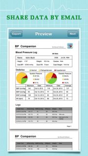 Blood Pressure Companion Free Resimleri