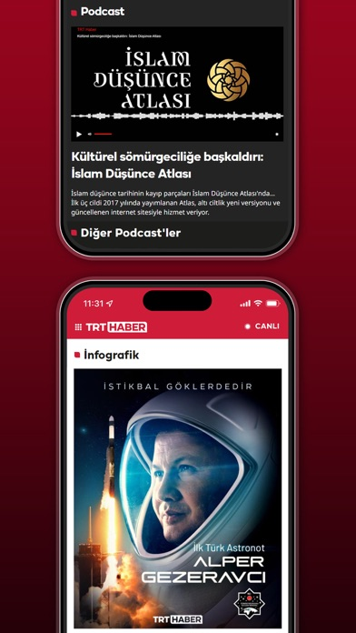 TRT Haber Resimleri