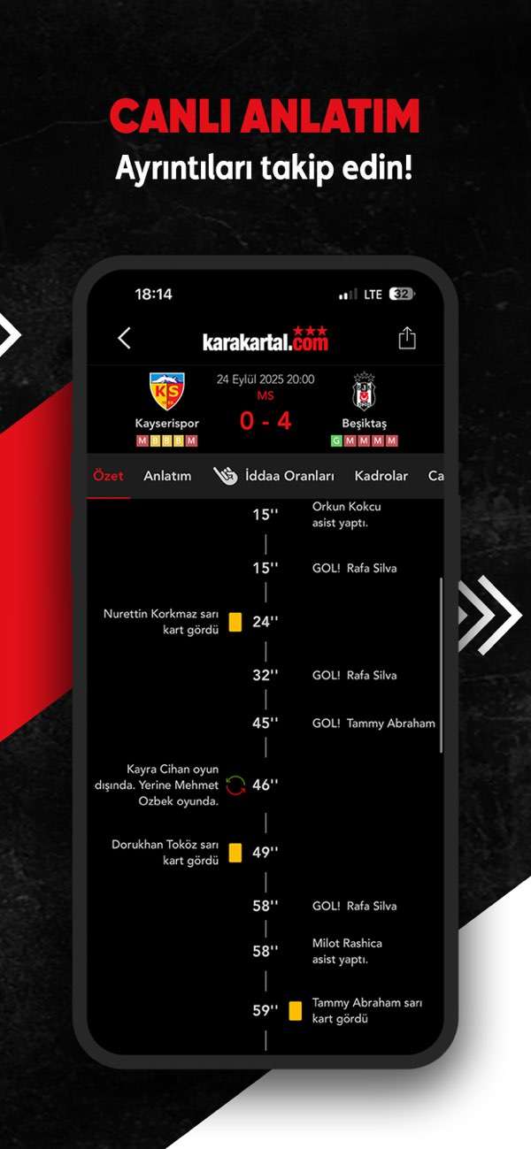Karakartal Haber & Canlı Skor Resimleri