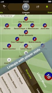 Live Score Addicts Resimleri