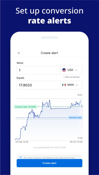 Xe Money Transfer & Currency Resimleri