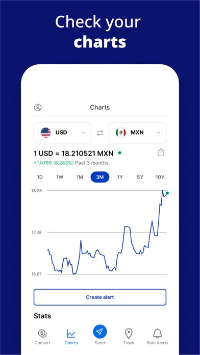 Xe Money Transfer & Currency Resimleri