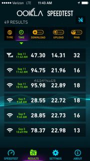 Speedtest.net Mobile Speed Test Resimleri
