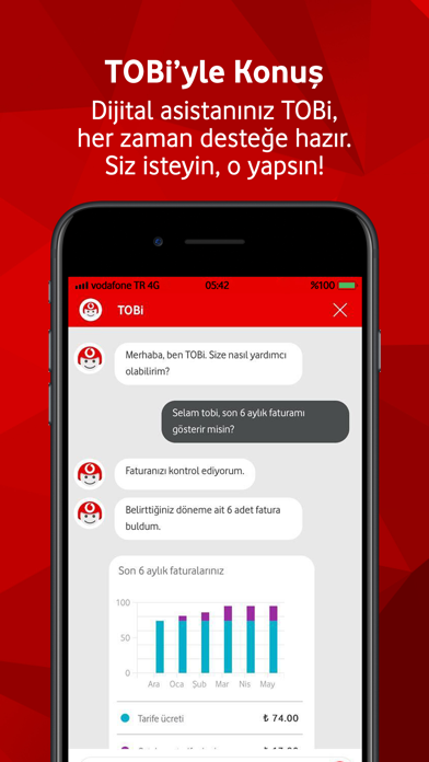 Vodafone Yanımda Resimleri