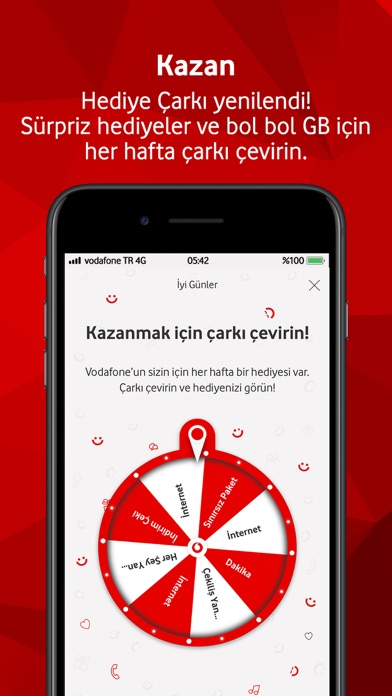 Vodafone Yanımda Resimleri
