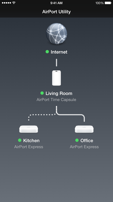 AirPort İzlencesi Resimleri