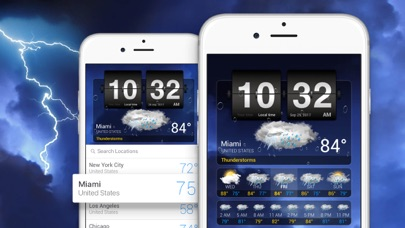 Weather? Resimleri