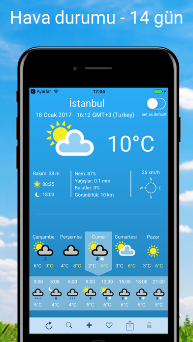 Hava durumu :) Resimleri