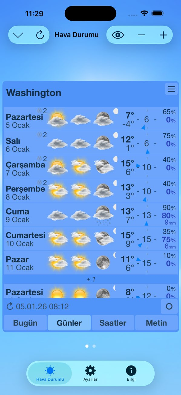 ClassicWeather Resimleri