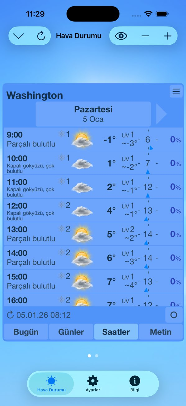 ClassicWeather Resimleri