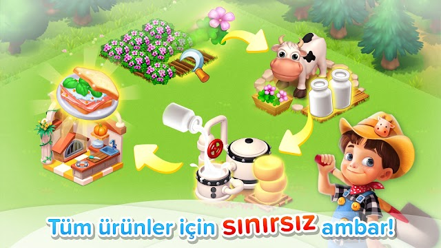 Bizim Çiftlik Sahil Resimleri