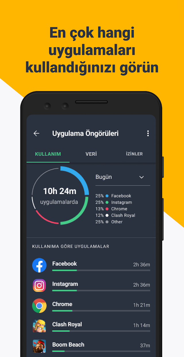 AVG Antivirüs & Koruma Resimleri