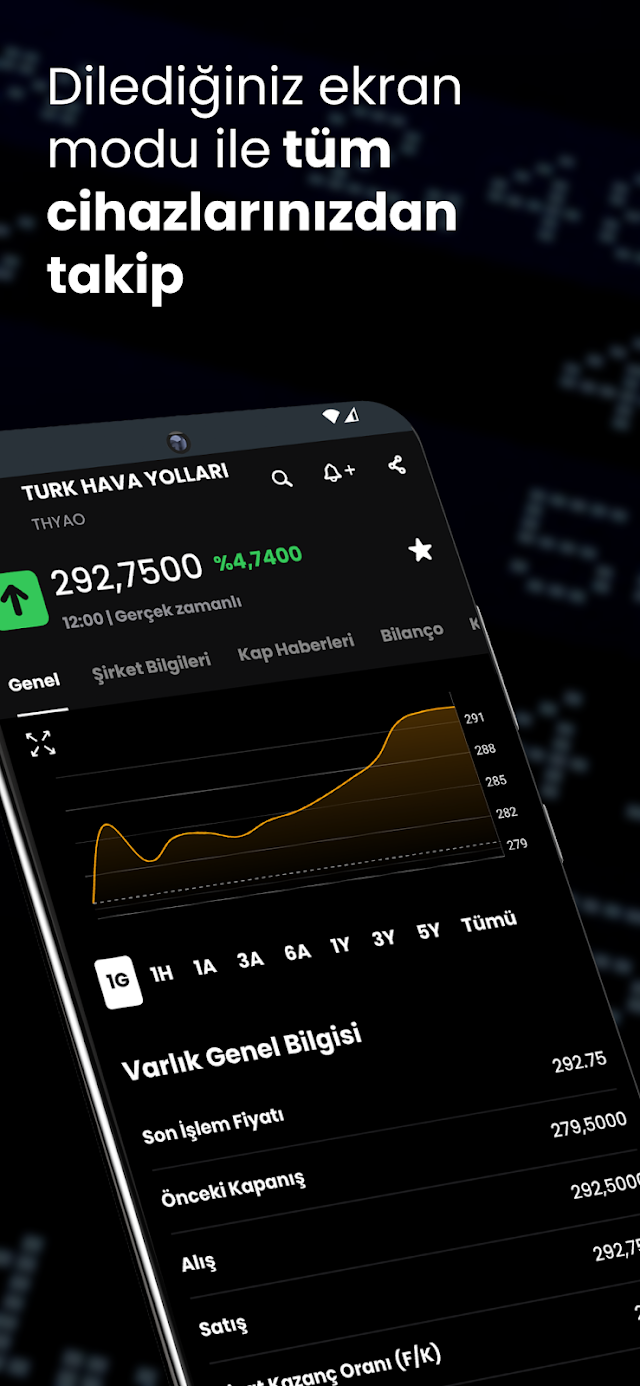 Mynet Finans Borsa Döviz Altın Resimleri