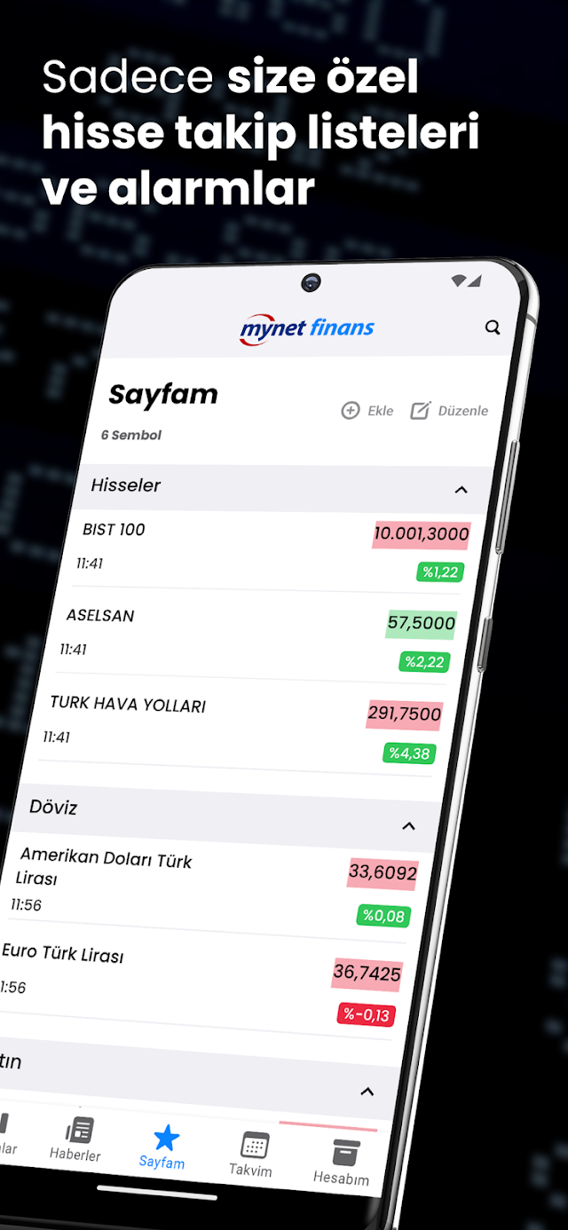 Mynet Finans Borsa Döviz Altın Resimleri