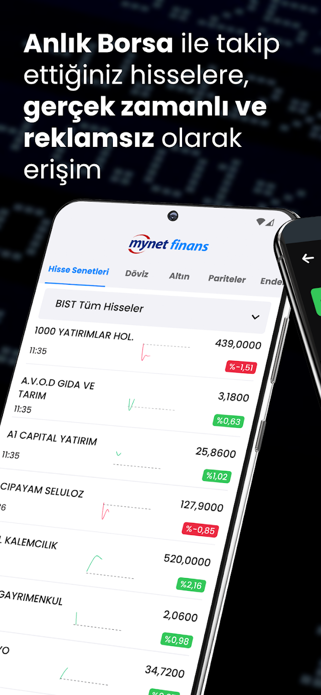 Mynet Finans Borsa Döviz Altın Resimleri