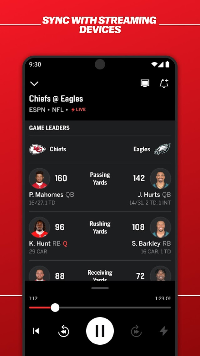 ESPN Resimleri