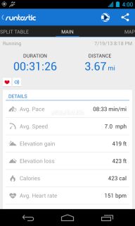 Runtastic PRO Resimleri