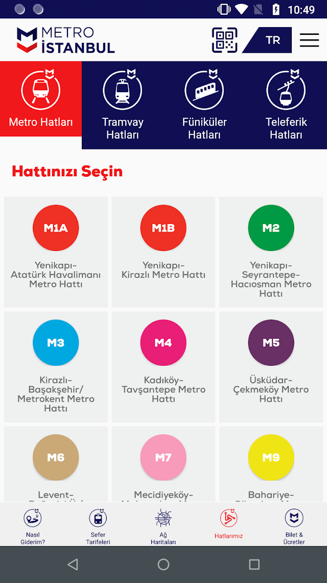 Metro İstanbul Resimleri