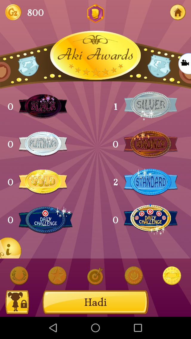 Akinator Resimleri